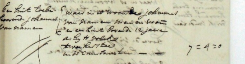 Belastingregister Johannes van Namen